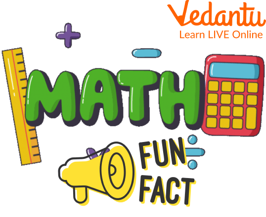 Fun Facts About Maths