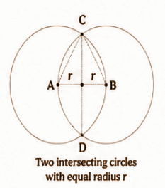 Let the centres of the two circles be A and B, and let C be one of their points of intersection..png