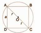 The diagonal of the square is equal to the diameter of the circle..png