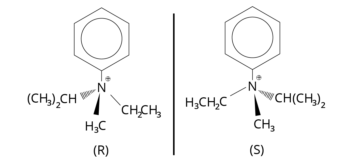 Structure of Quaternary Ammonium Salts