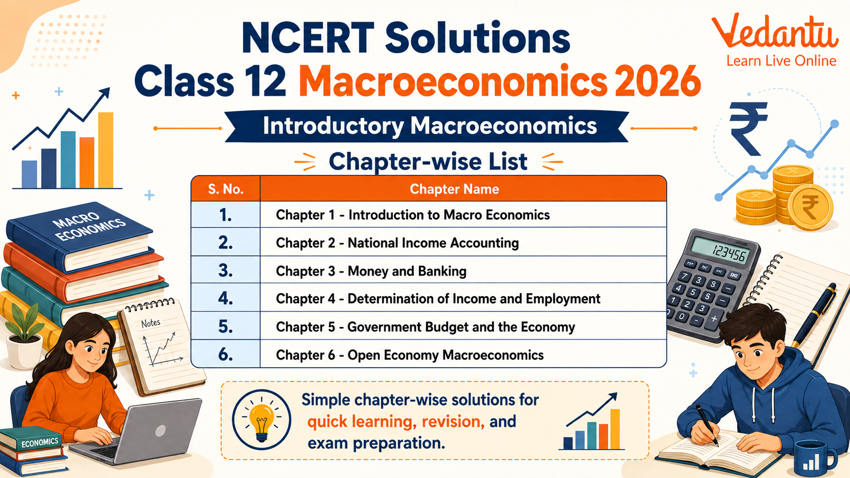 NCERT Solutions for Class 12 Macroeconomics