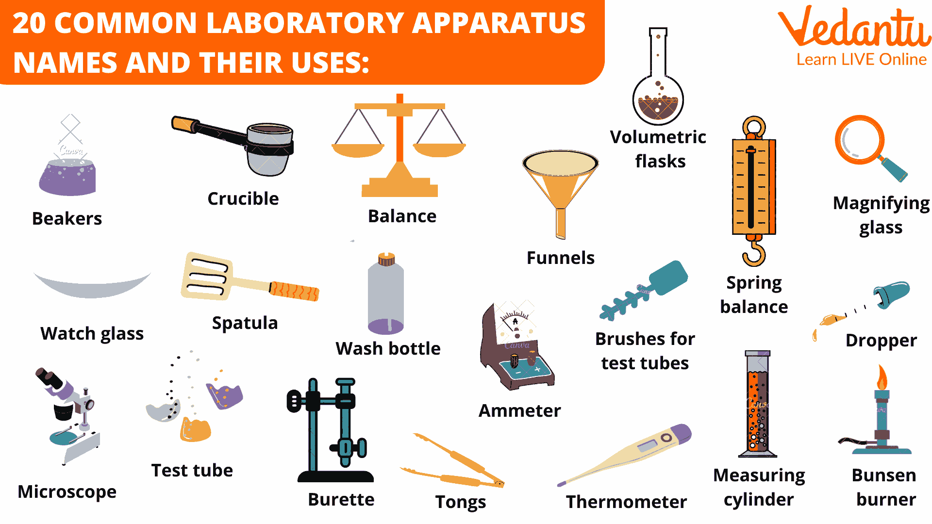common laboratory apparatus list