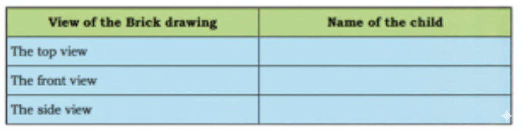 Whose drawing shows the following views?