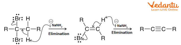 Formation of alkynes from halides