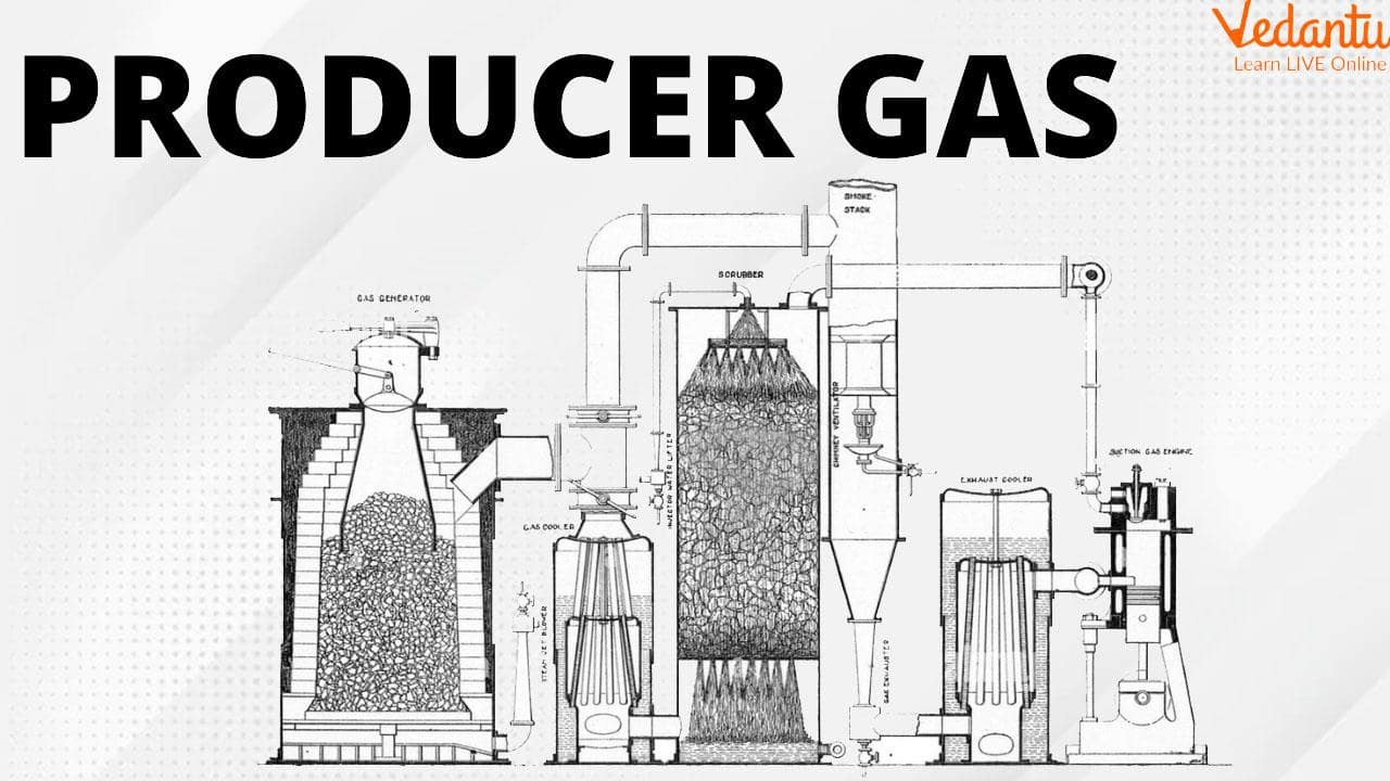 Producer Gas Defined