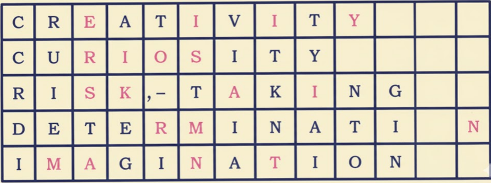 Fill the grid given below with missing letters to complete the words answer