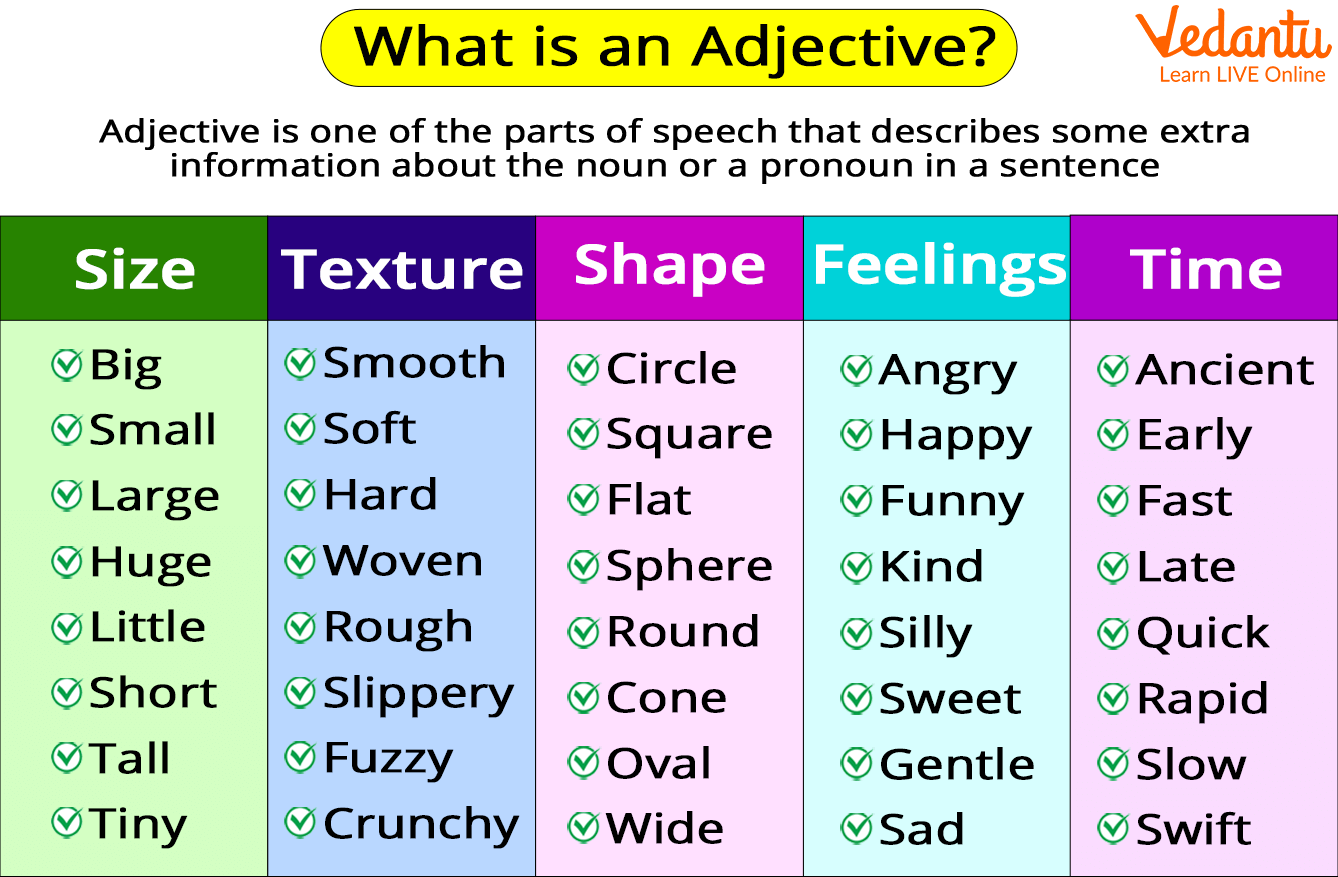 examples of adjectives for kids