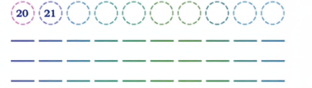 Choose any 10 numbers in an order, without skipping any consecutive numbers. Write whether they are even or odd below each number