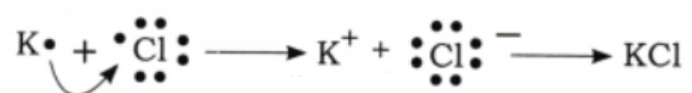 the formation of calcium chloride, the two electrons lost by a calcium atom are gained by two chlorine atoms.png