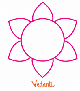 The required ‘Flower of Life’ pattern is obtained.