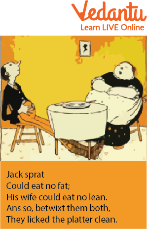 Jack Sprat was Lean and His Wife was Fat