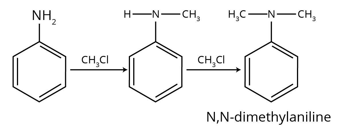 Aniline reacts with methyl iodide to produce N, N-dimethylaniline