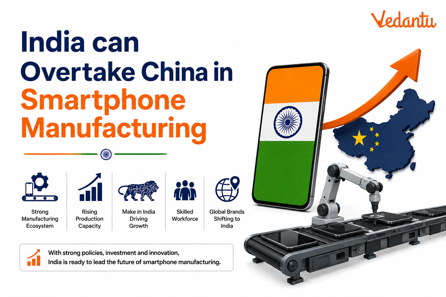 India can Overtake China in Smartphone Manufacturing