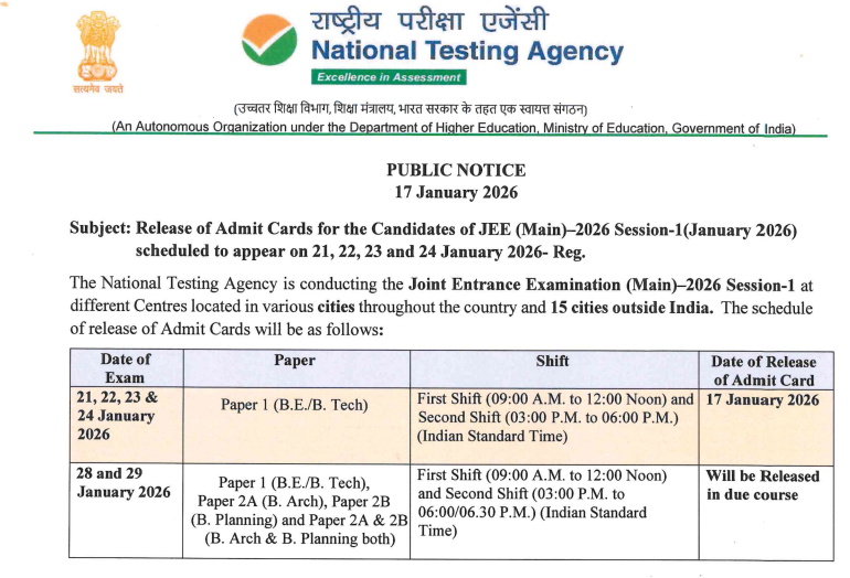 JEE Main 2026 Admit Card OUT