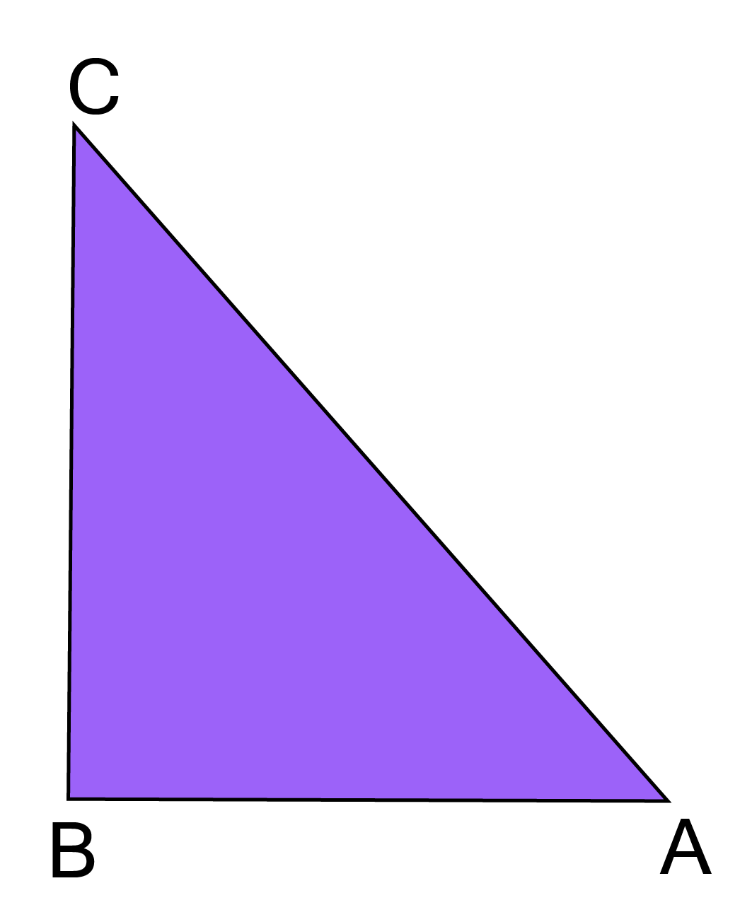 In a right angles triangle, the hypotenuse is the longest side