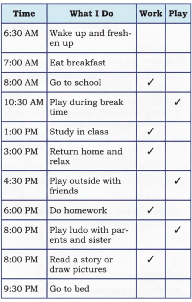 Write down your daily routine in the space given below. answer.