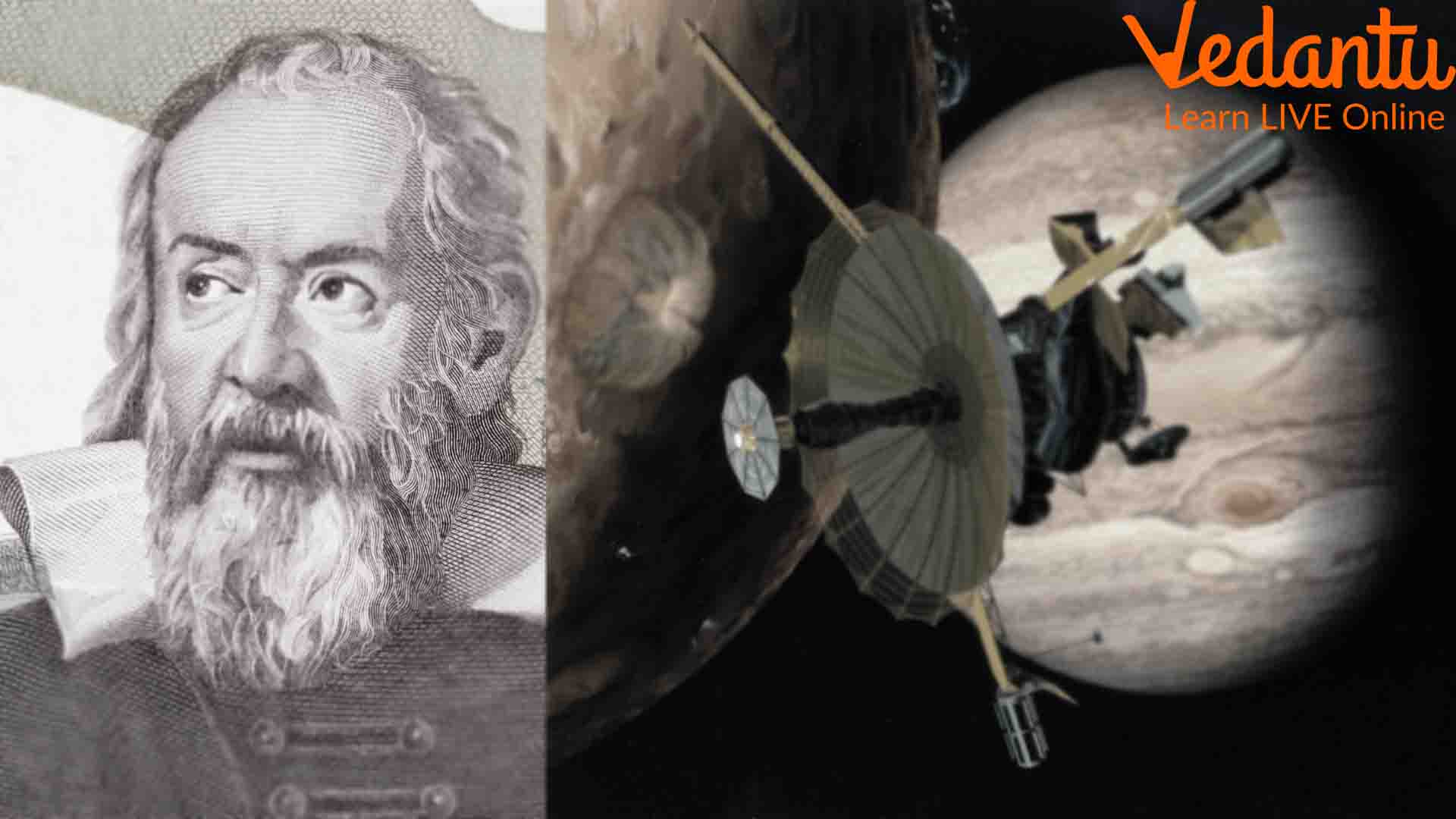 Galileo Galilei