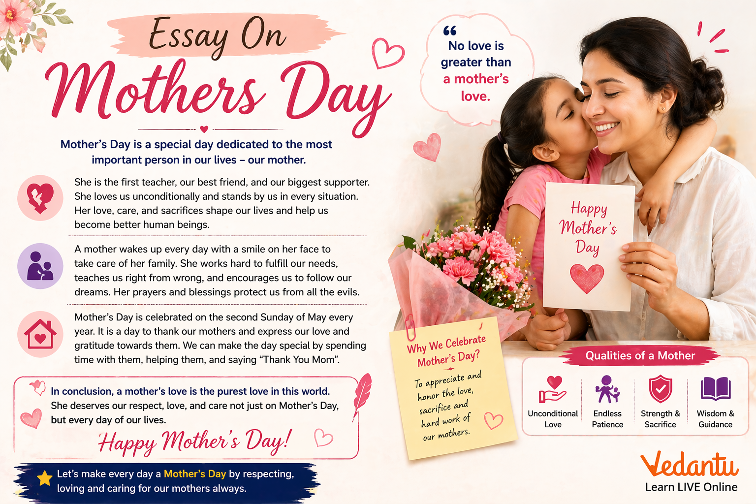 Mother’s Day Essay
