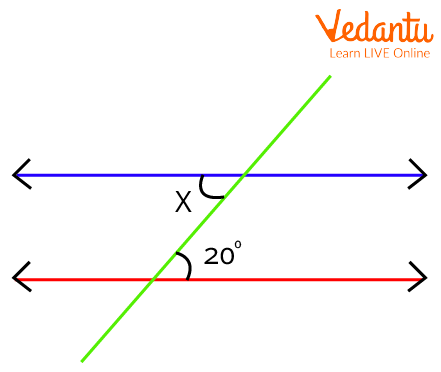 Given figure to find angle x