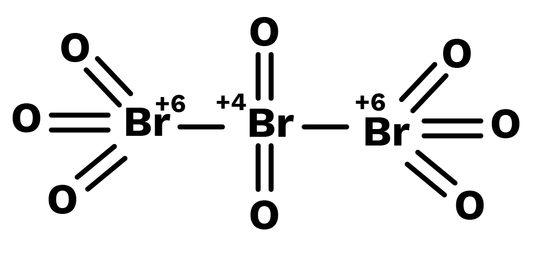 Structure of bromine