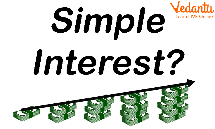 Simple Interest