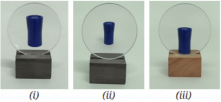 In the Figure, the cap of a sketch pen is placed behind a convex lens, a concave lens, and a flat transparent glass piece —all at the same distance