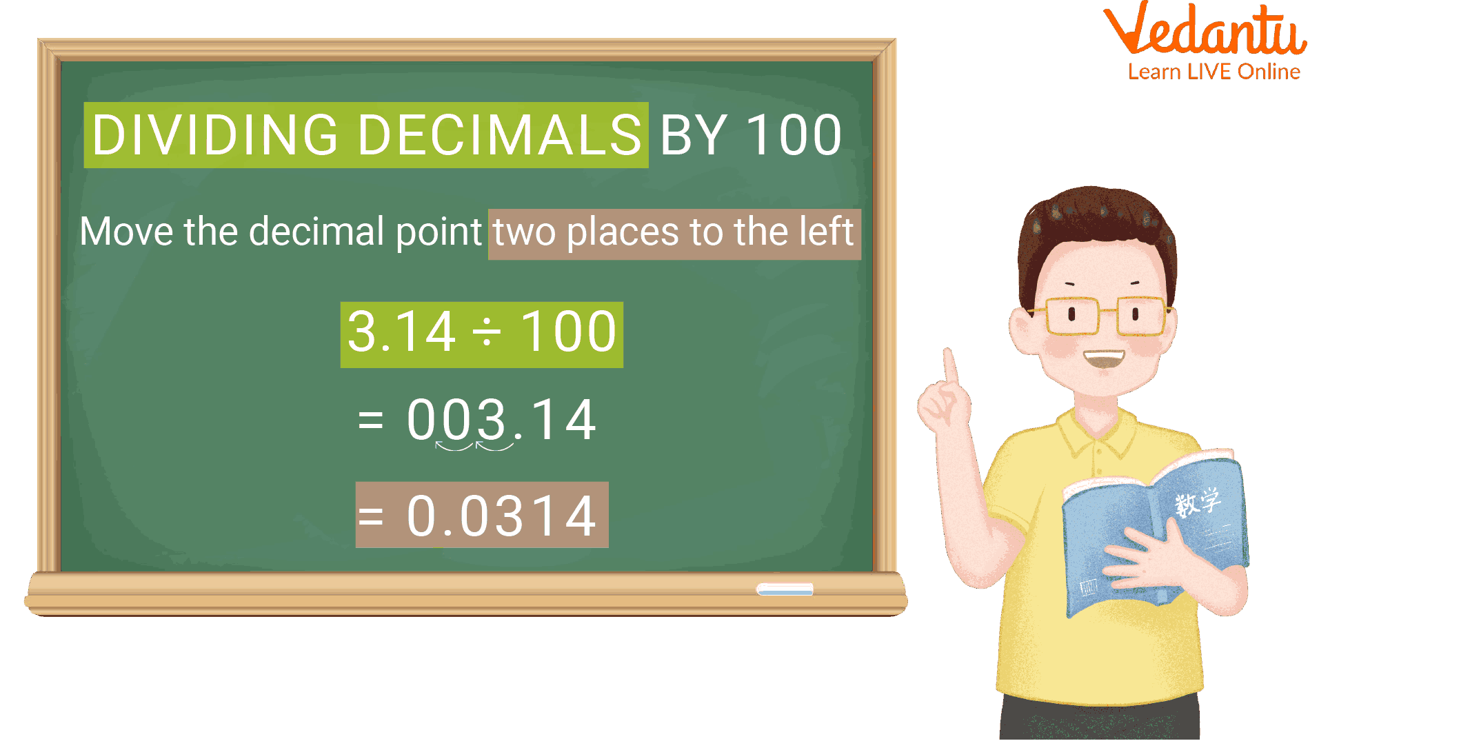 Dividing Decimal by 100