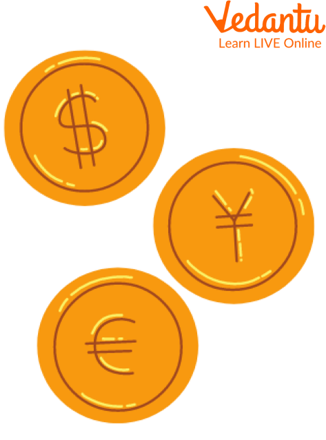 Currency Symbols of Different Countries