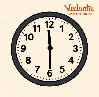 A clock showing 11:30