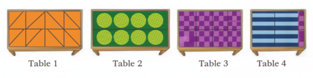 table with different shapes