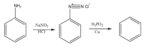 conversion of benzene to aniline