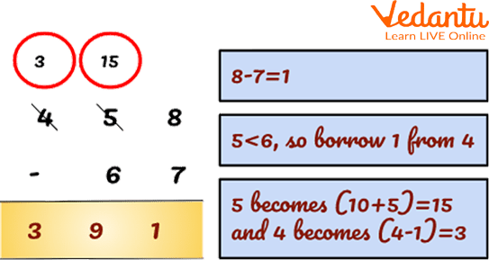 Subtraction with Carrying Over