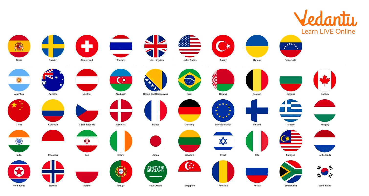 Most Popular Flags in the World