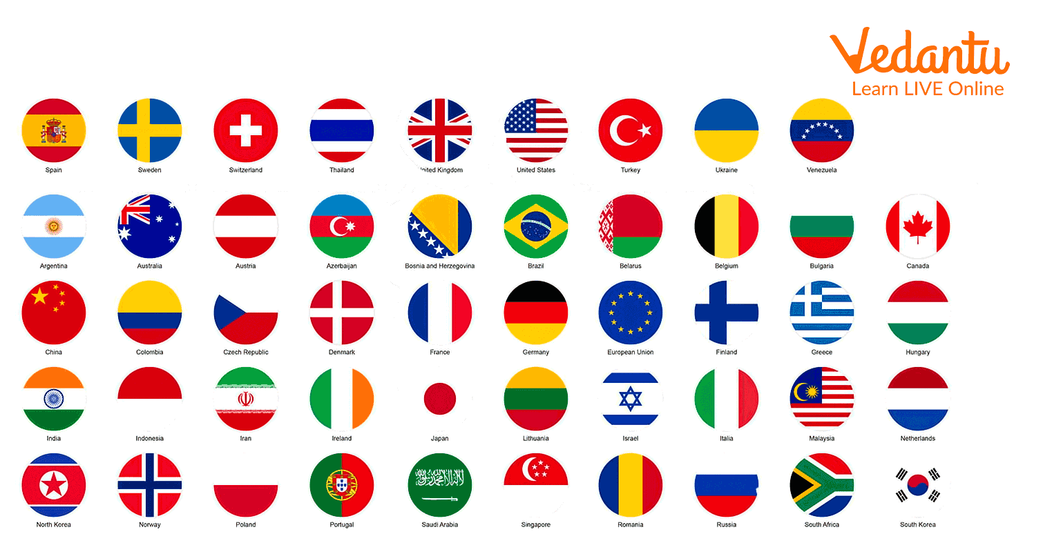 National Flags Of Countries