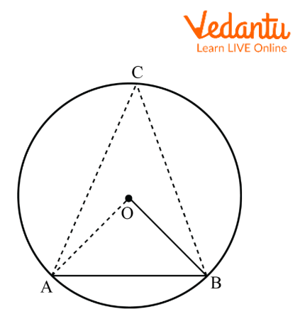 Chord is Equal to the Radius of Circle