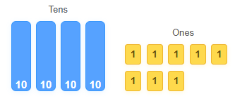 4 tens and 8 ones = 48