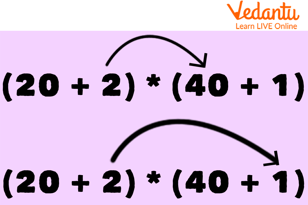 Multiplication of 2-digit Numbers