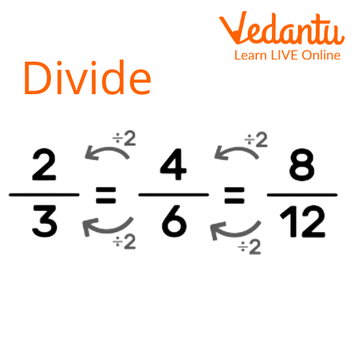 How to Find Equivalent Fractions for 4/6 