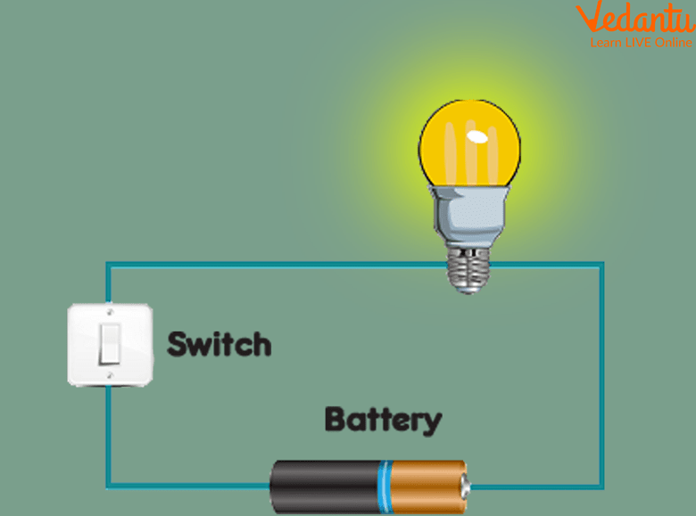 current electricity for kids