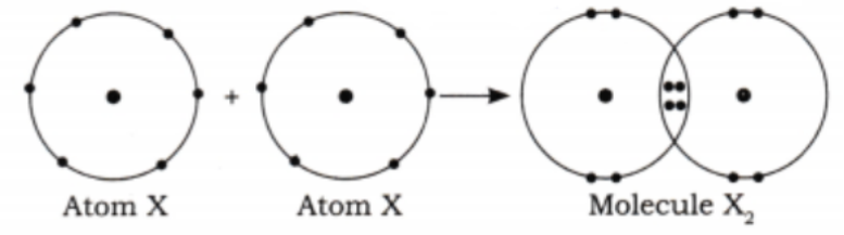 The structure is represented as.png