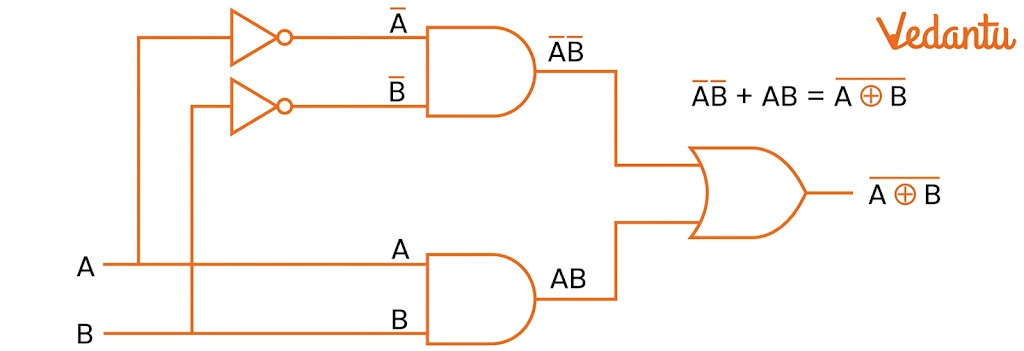 xnor gate circuit diagram