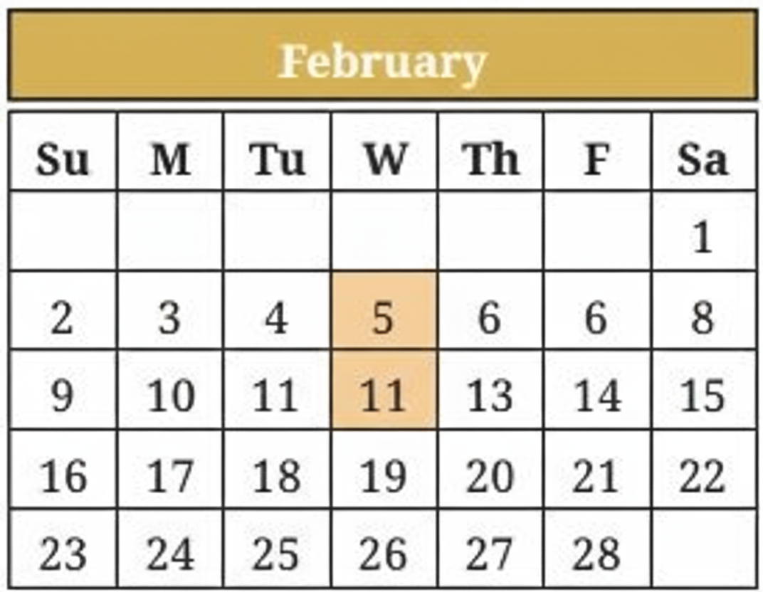Consider any 2 by 2 square of numbers in a calendar, as shown in the figure.