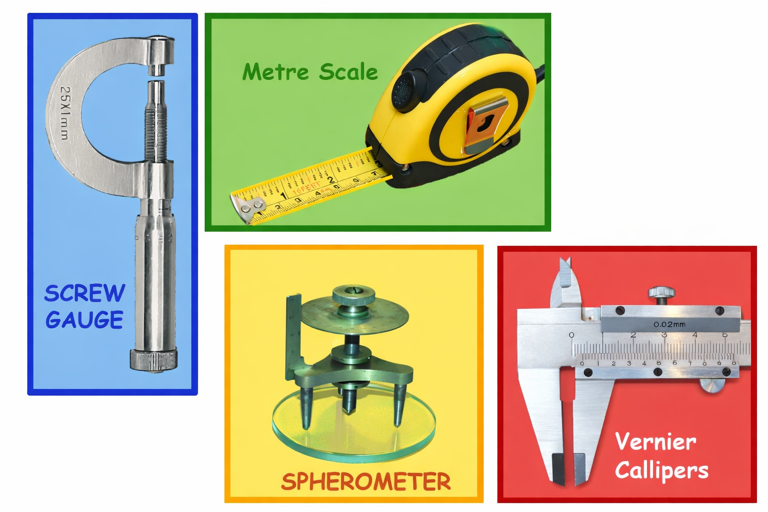 Measurement Instruments