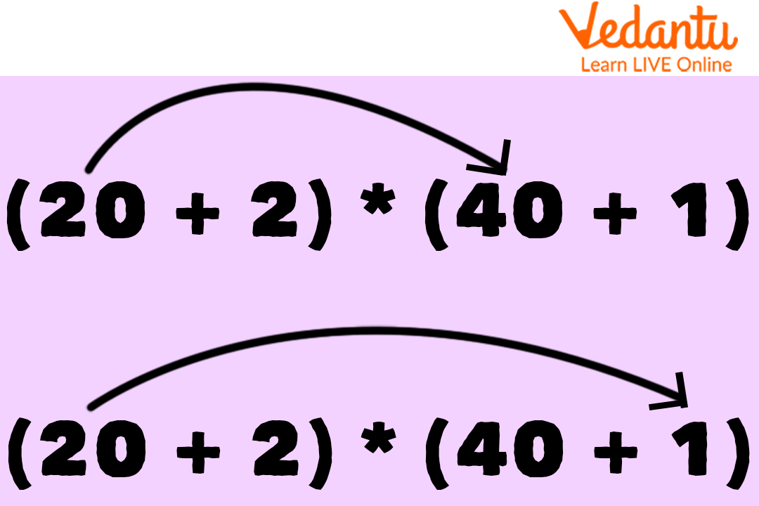 Multiplication of 2-digit Numbers