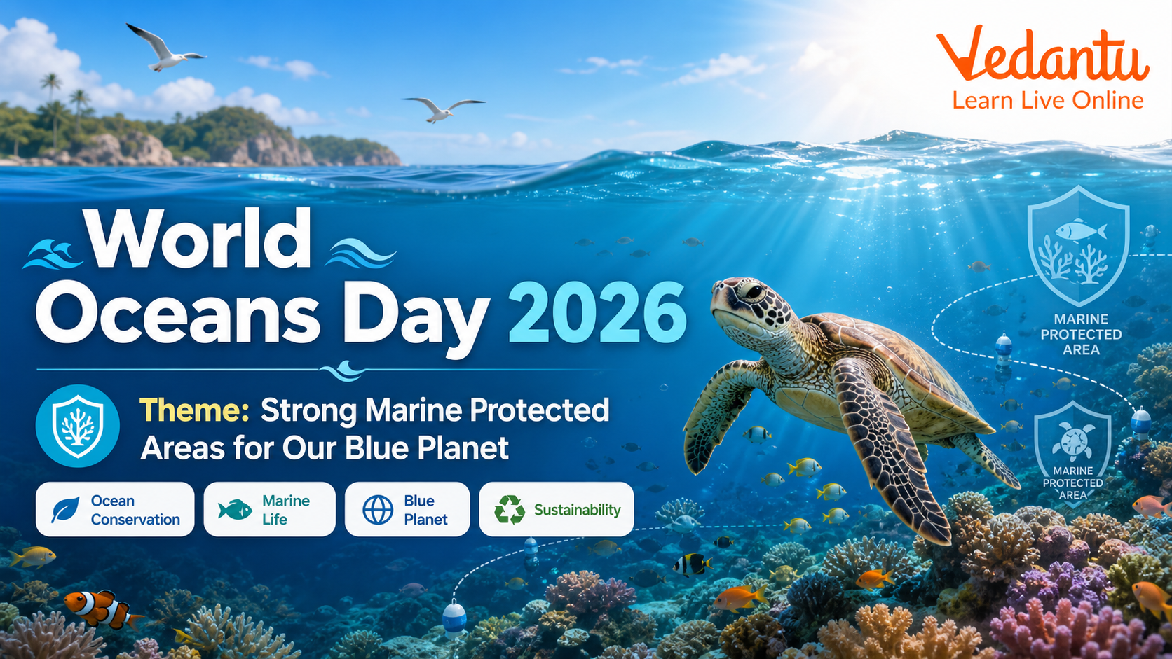 World Ocean Day 2026