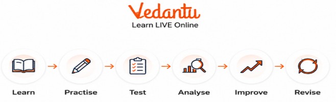 Features of Vedantu JEE & NEET Classes