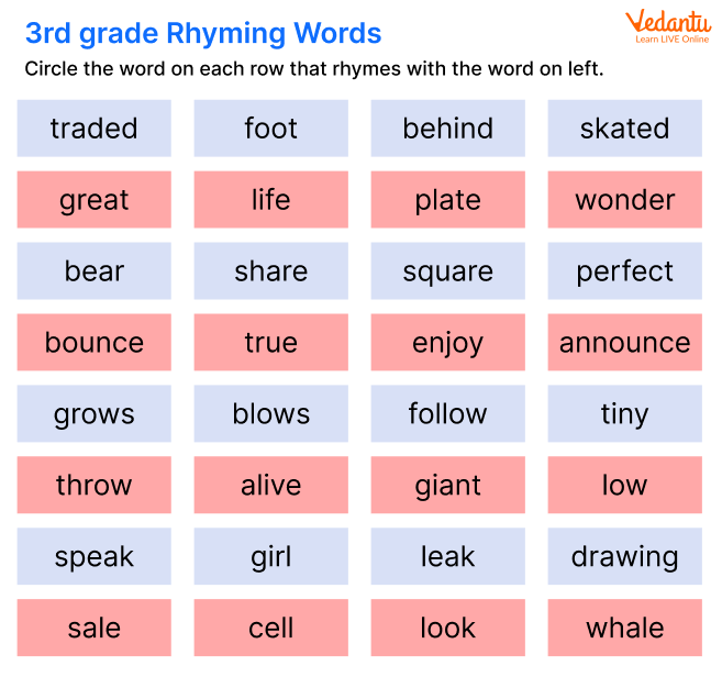 Spelling Words for Dictation
