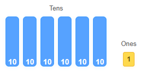 6 tens and 1 one = 61