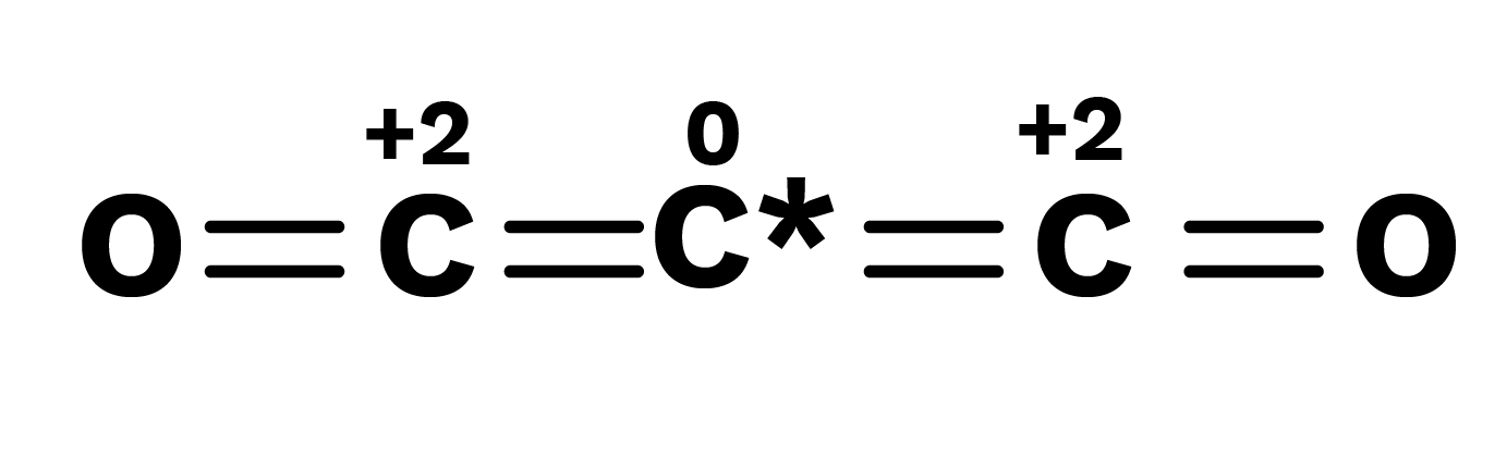 Oxidation of carbon in the compounds