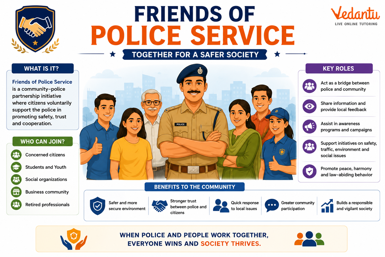Friends of Police Service